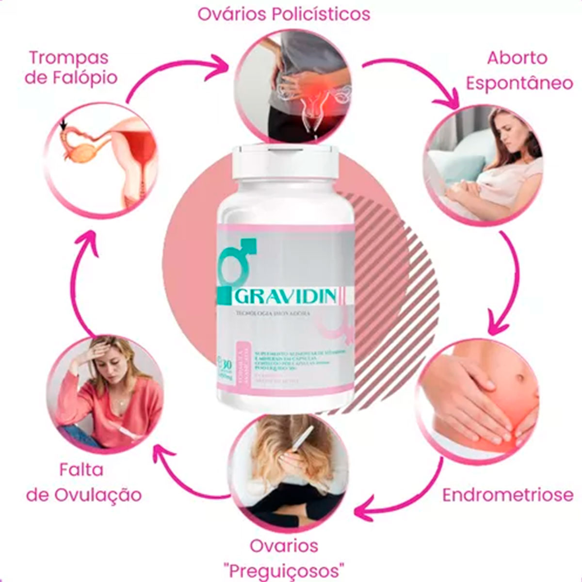 vitamina para engravidar fertilidade gravidin 30 capsulas