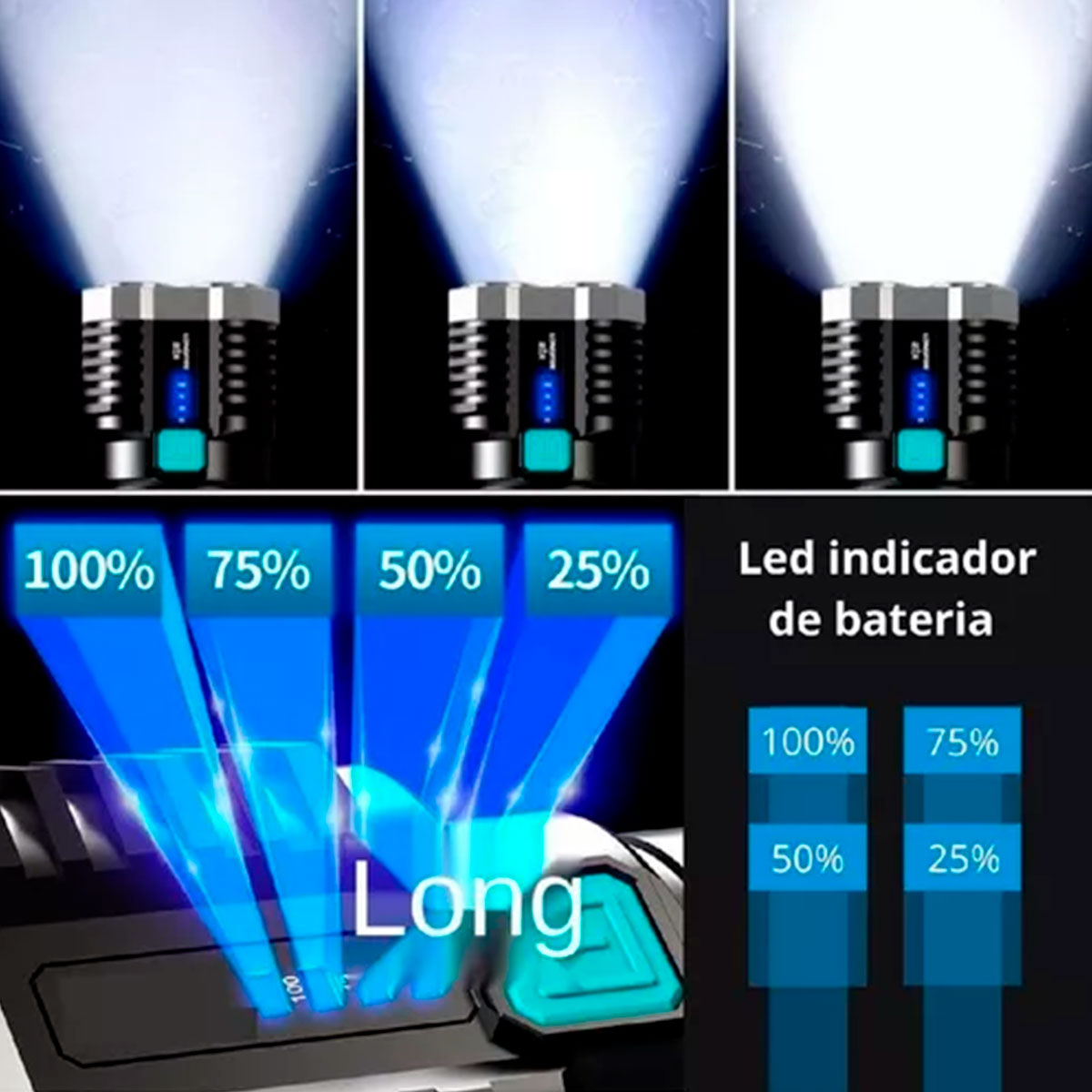 lanterna recarregavel ultra potente 4 leds