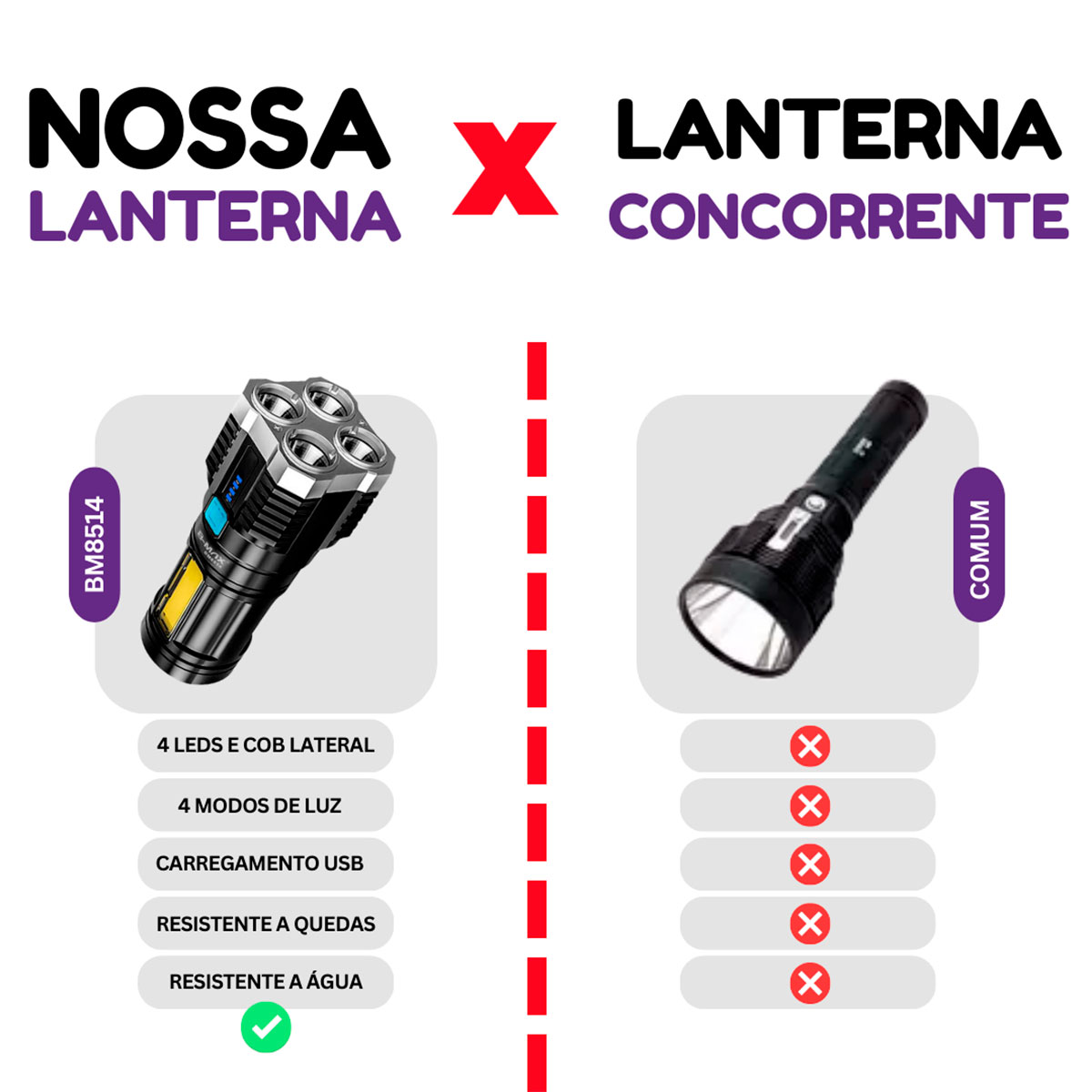 lanterna recarregavel ultra potente 4 leds